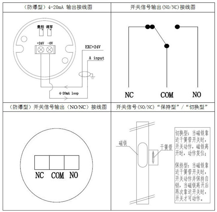 防霜磁翻板液位計(jì)接線圖