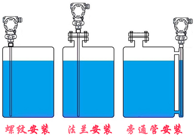 消防池用浮球液位計(jì)安裝示意圖