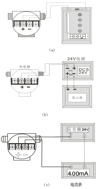 防腐型電容式液位計(jì)接線方法分類(lèi)圖