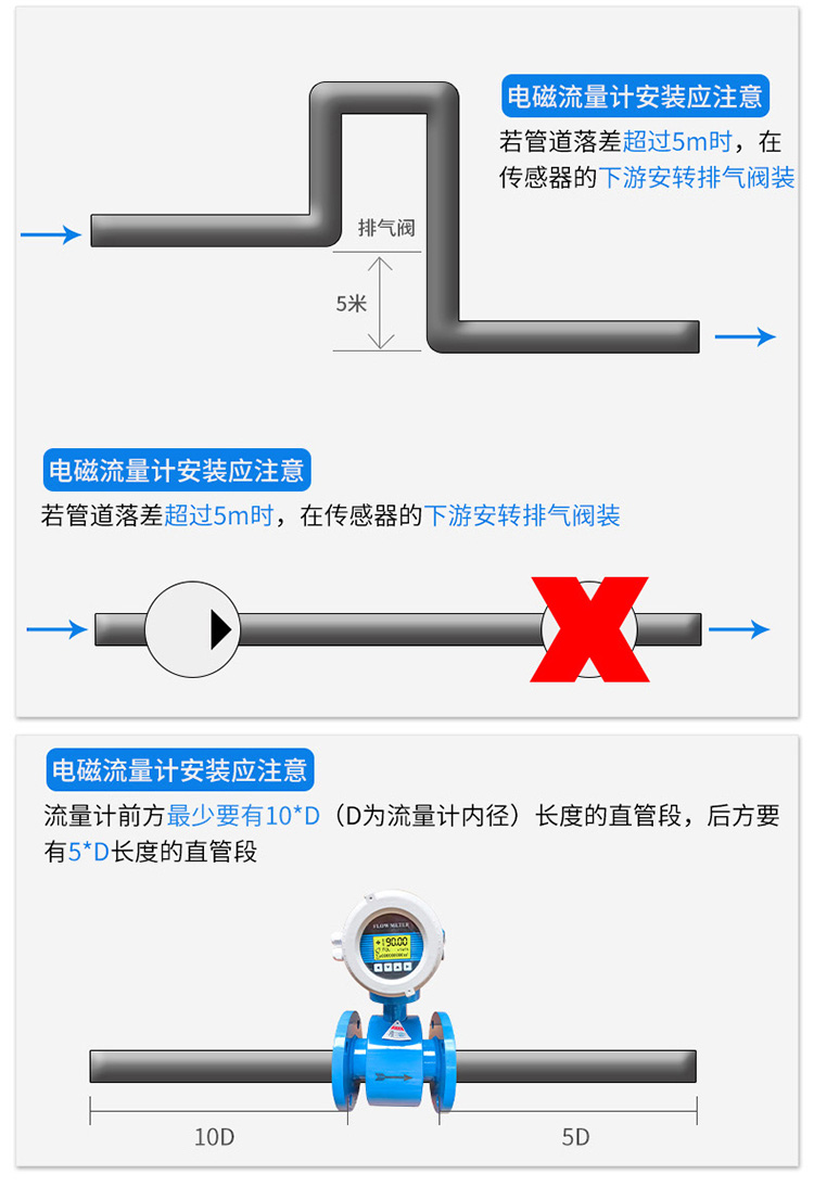 水流量計(jì)安裝注意事項(xiàng)