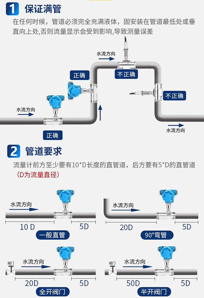 藥水流量計(jì)管段安裝要求