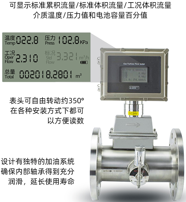 丙烷流量計液晶顯示圖