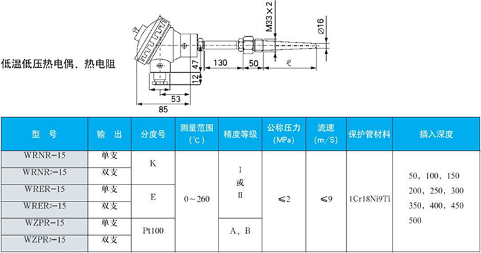 法蘭式熱電偶低溫低壓規(guī)格表