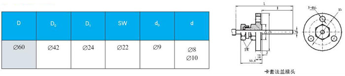 防爆雙金屬溫度計(jì)卡套法蘭接頭尺寸圖
