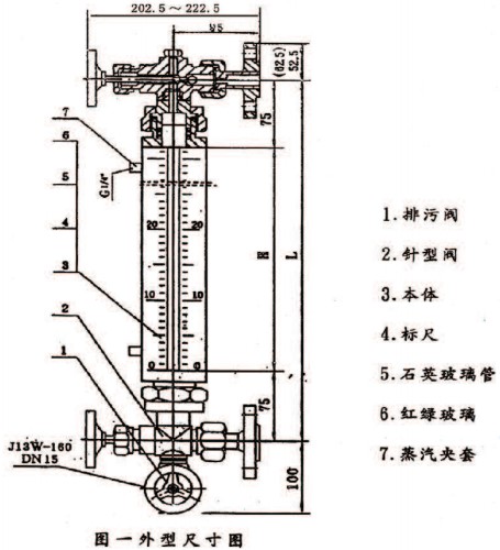 石英玻璃管液位計(jì)結(jié)構(gòu)圖